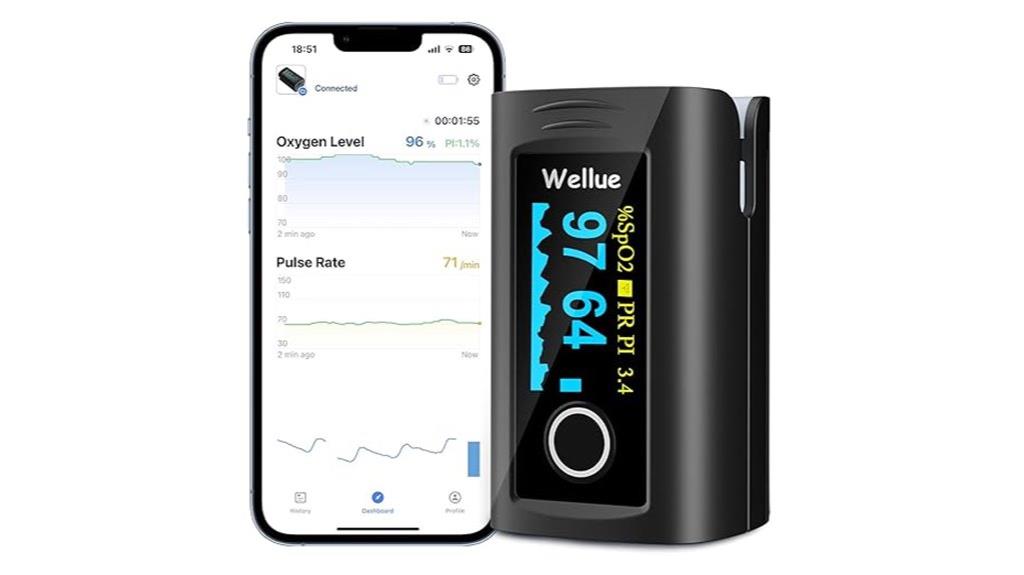 bluetooth fingertip oximeter