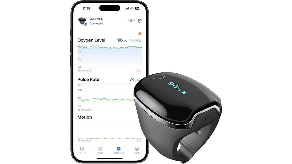 oxygen monitor with vibration