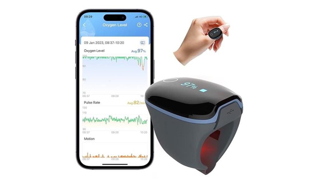 oxygen monitoring ring device