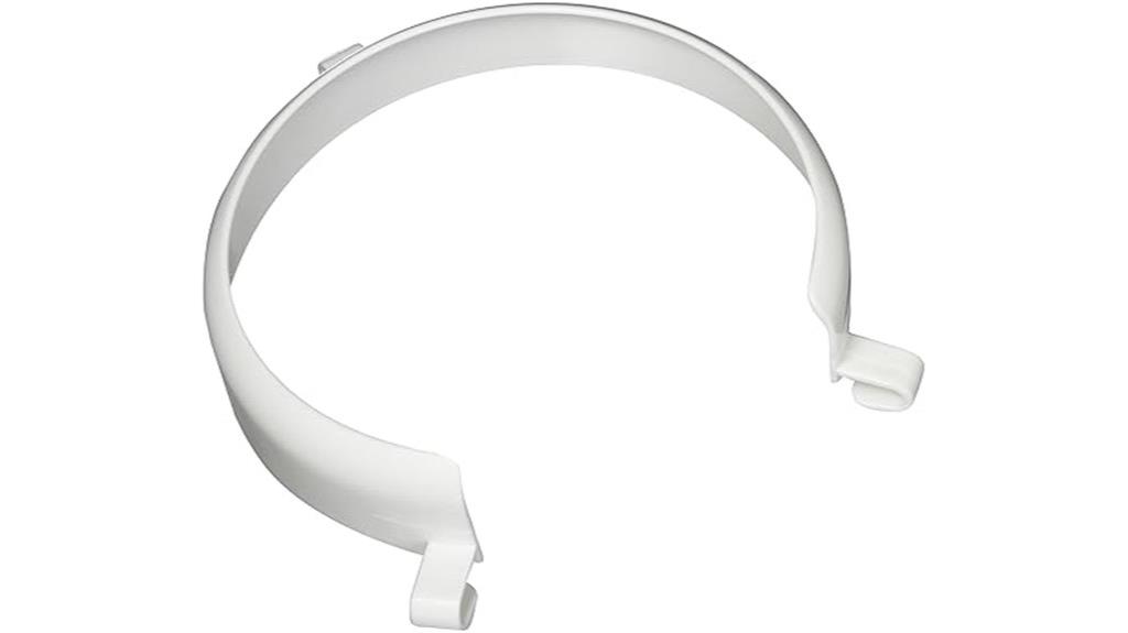 plastic plate guard