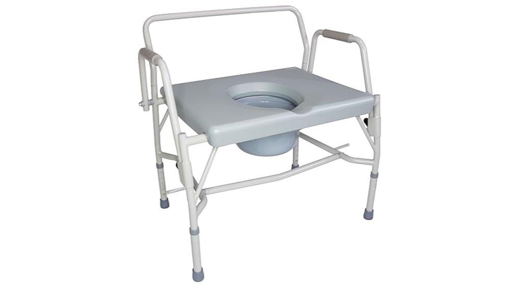 portable toilet with adjustable legs