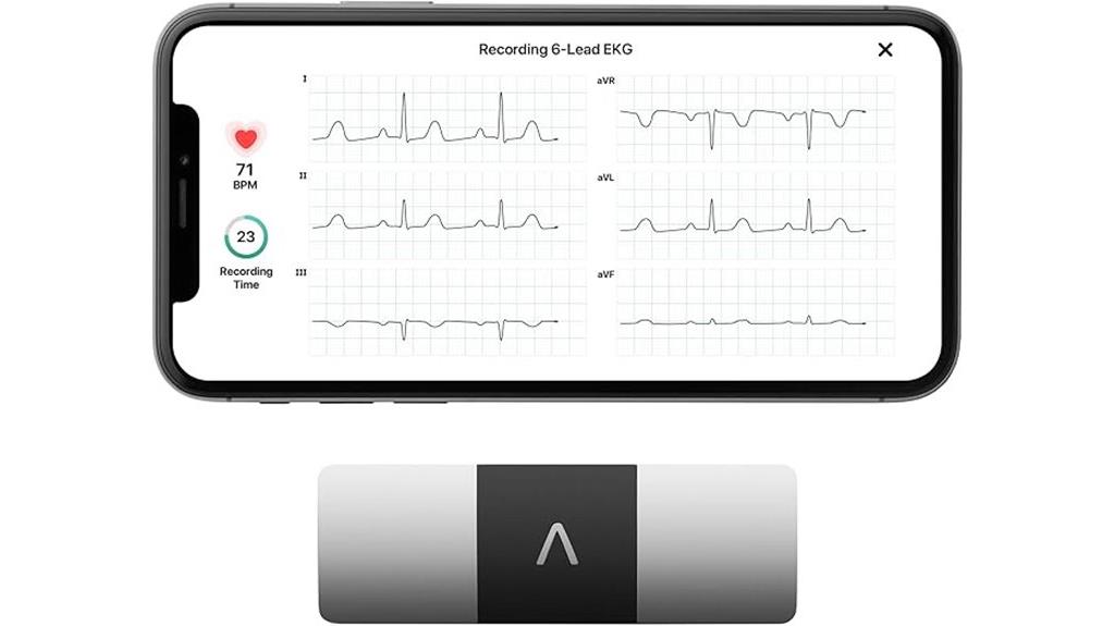 six lead personal ekg device