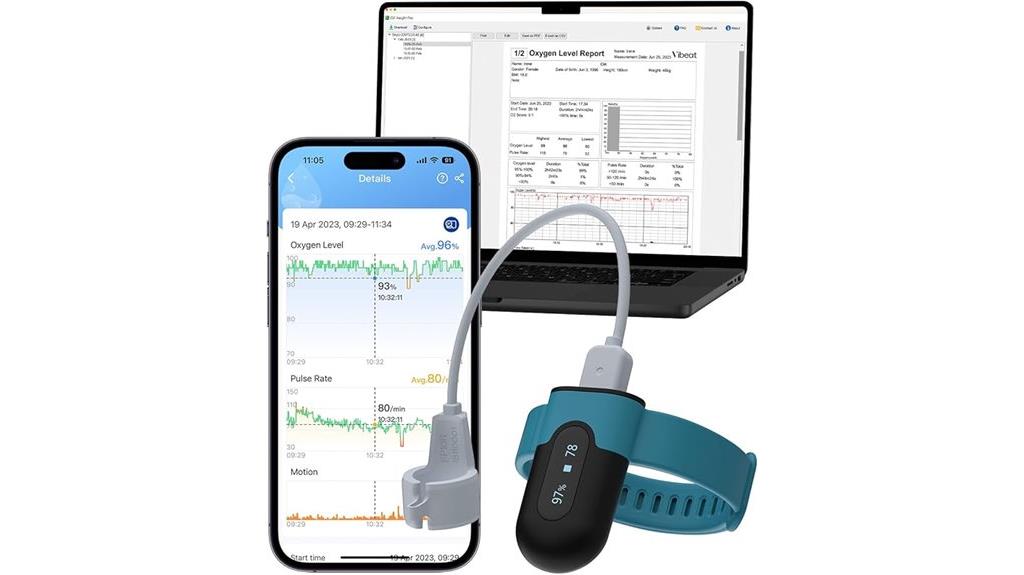 wireless heart rate monitor