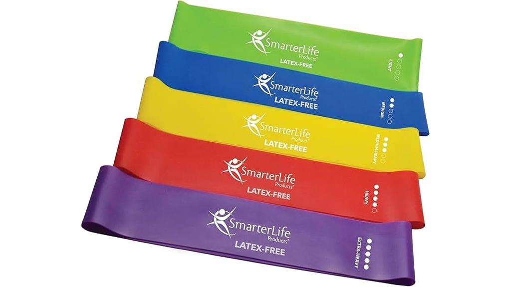 durable resistance bands for exercise