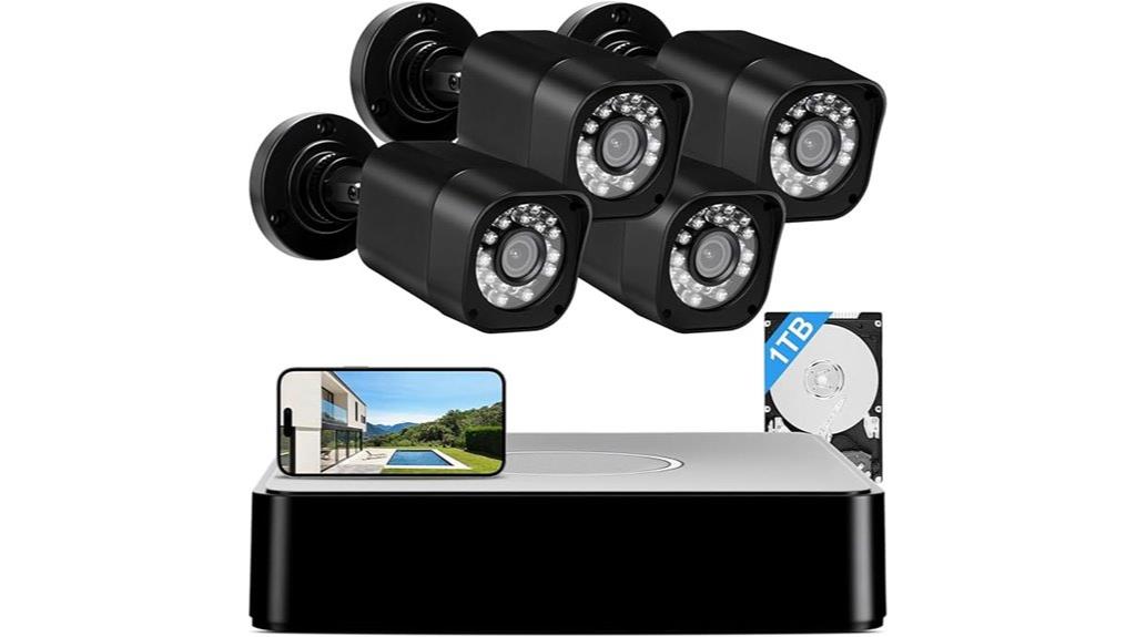 1080p outdoor security system