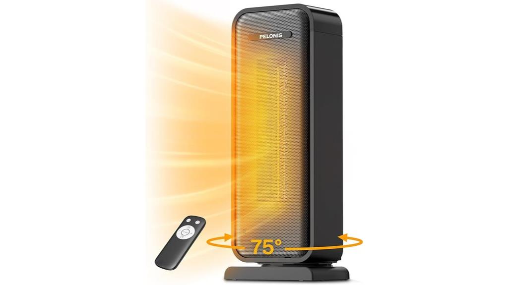 1500w thermostat space heater