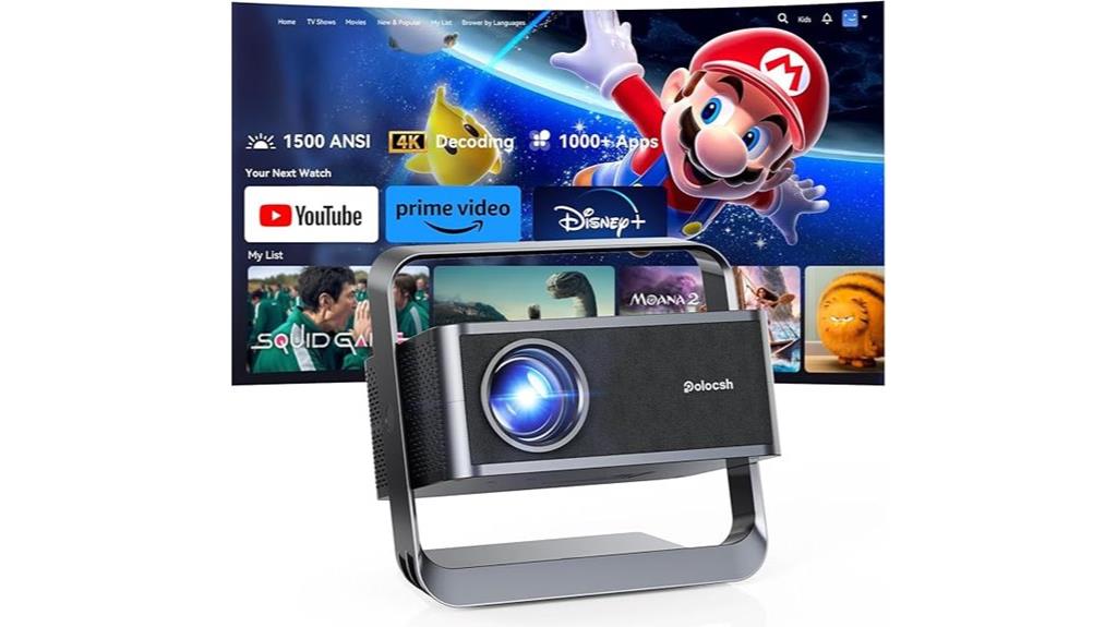 4k wifi bluetooth portable