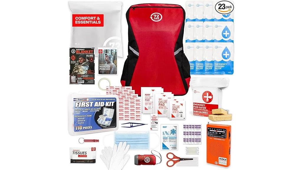 72 hour earthquake kit