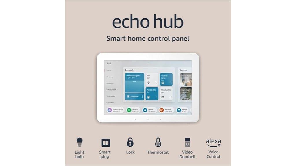 8 inch echo hub