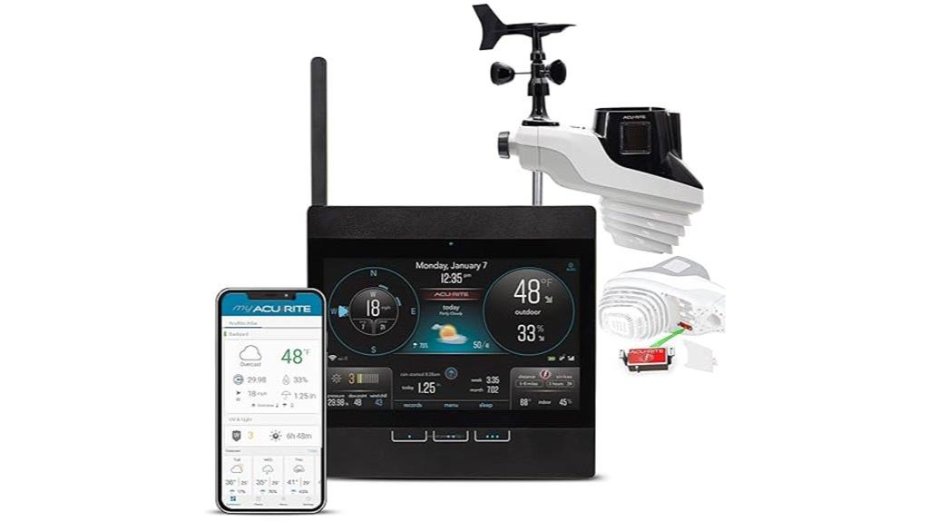 acurite wi fi weather station
