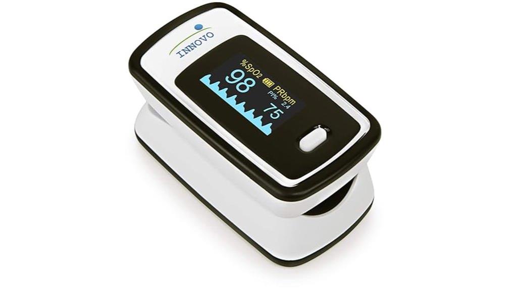 advanced fingertip pulse oximeter