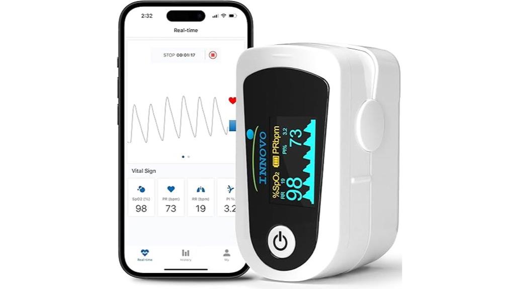 bluetooth enabled pulse oximeter