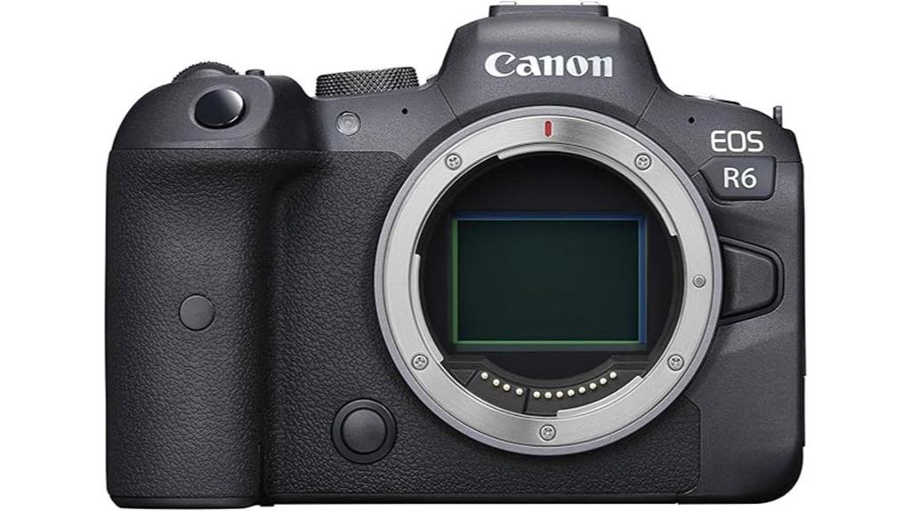 canon full frame mirrorless