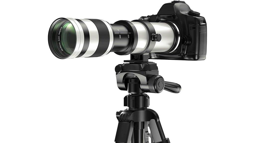 canon telephoto zoom lens