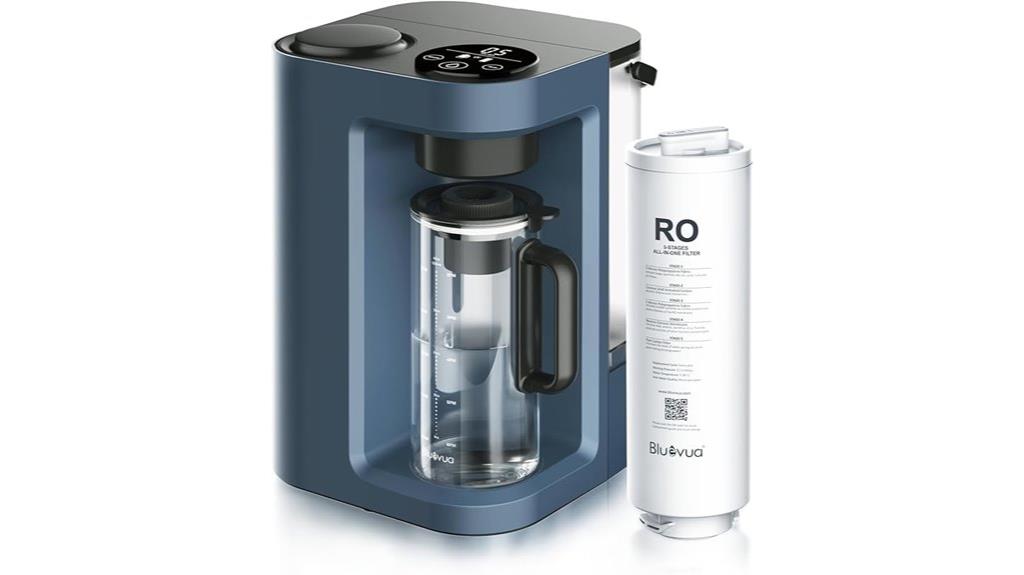 countertop ro water filter