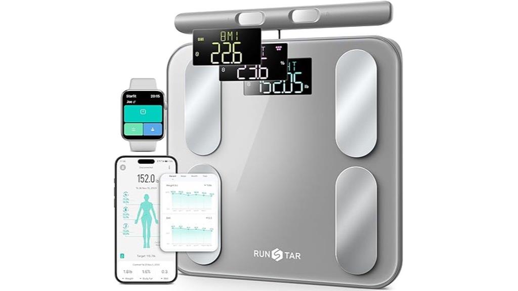 digital bathroom scale features