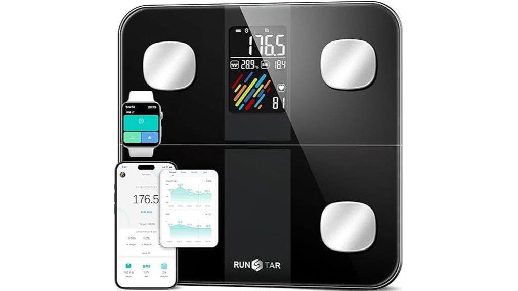 digital scale with health metrics