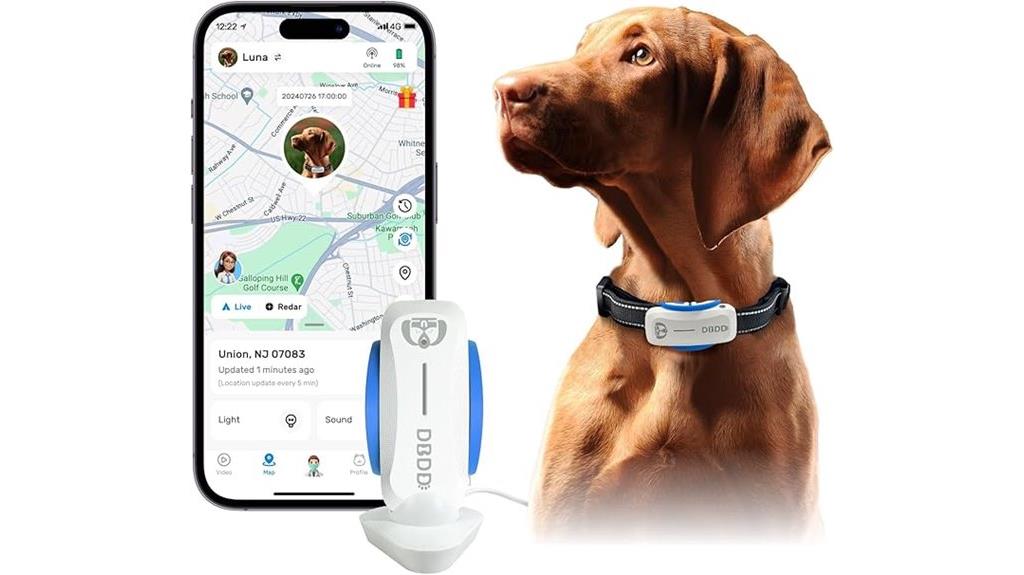 dog gps tracker features