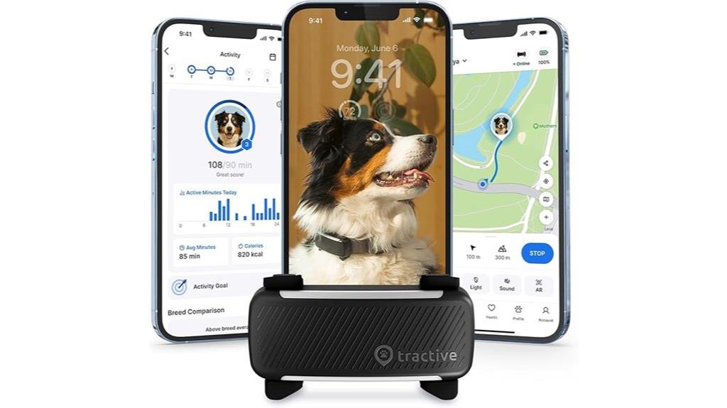 dog gps with health features