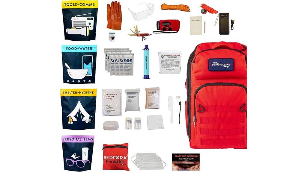 earthquake disaster preparedness kit