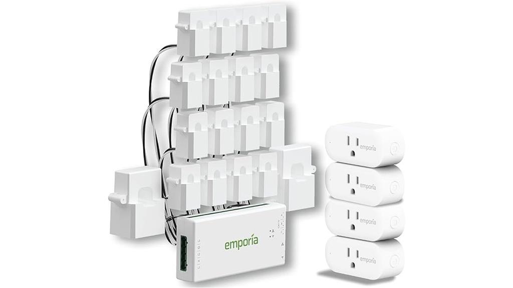 energy monitoring smart bundle