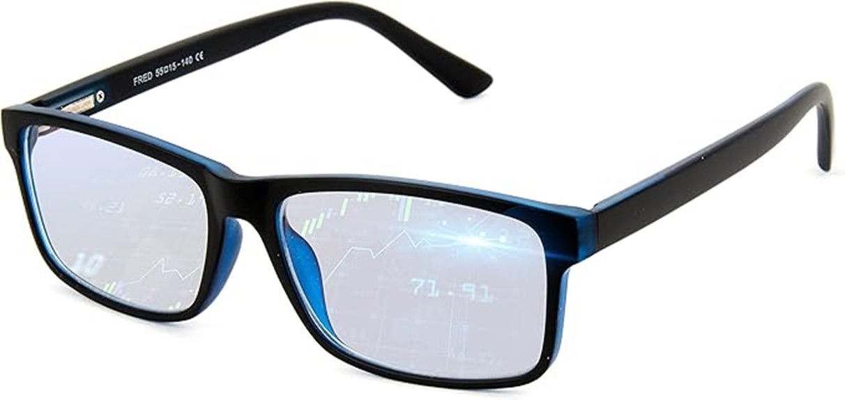 eyewear for blue light