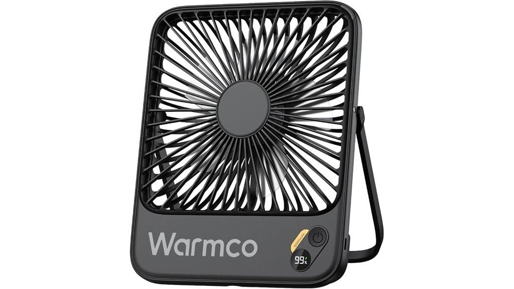 high capacity portable fan