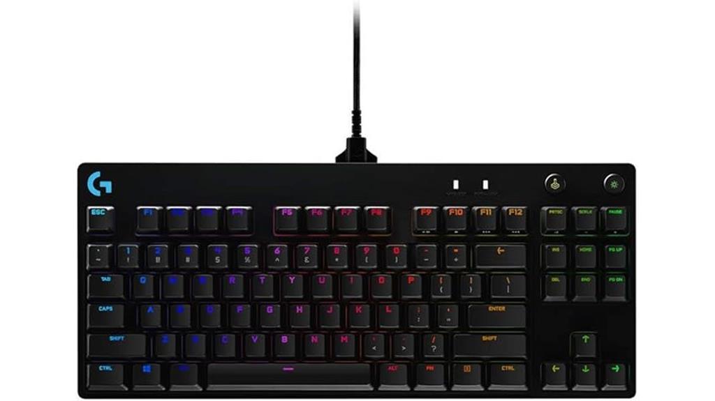 high performance mechanical gaming keyboard