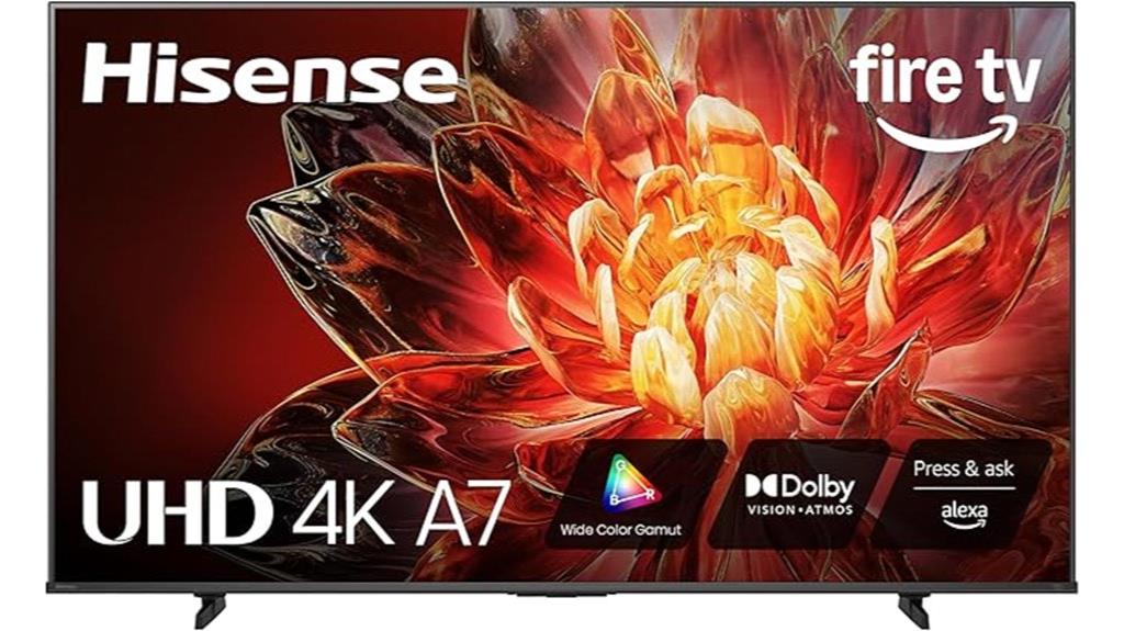 hisense 43 inch 4k fire