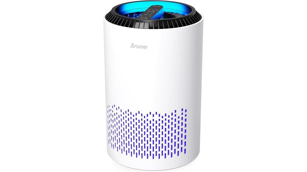 home office air purifier