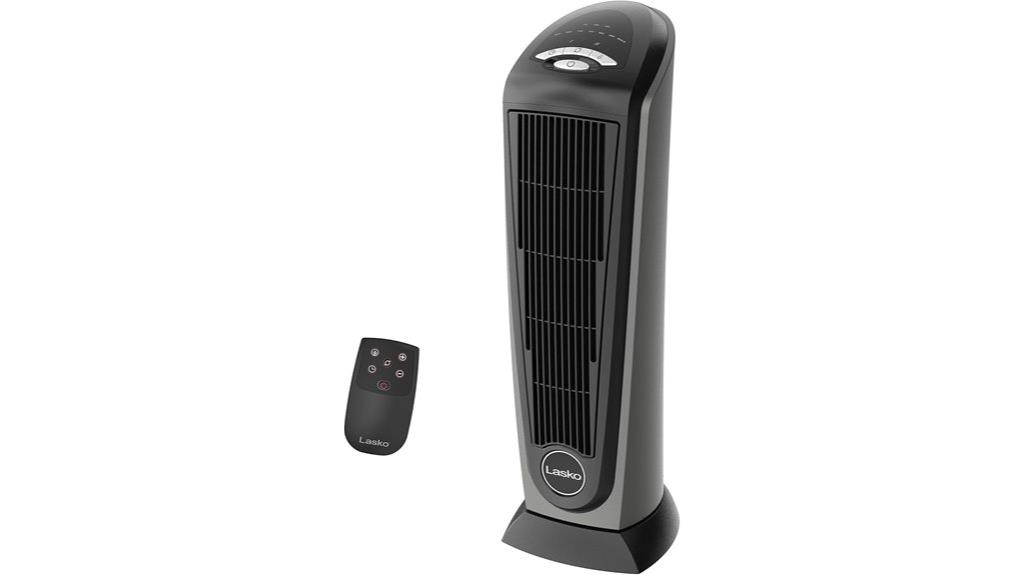 indoor 1500w space heater