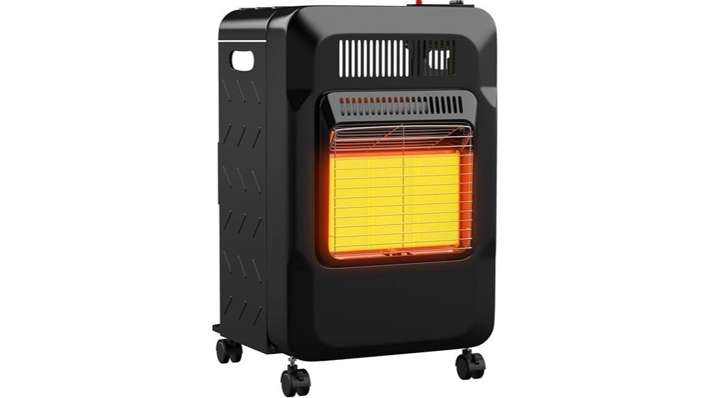 indoor portable propane heater
