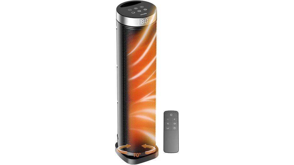 indoor remote space heater