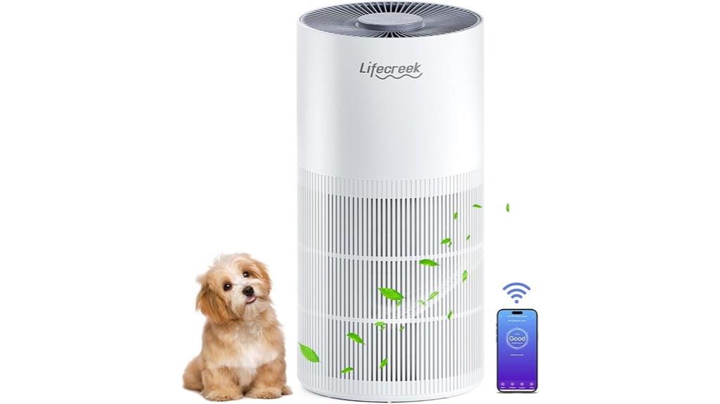large wifi controlled air purifiers