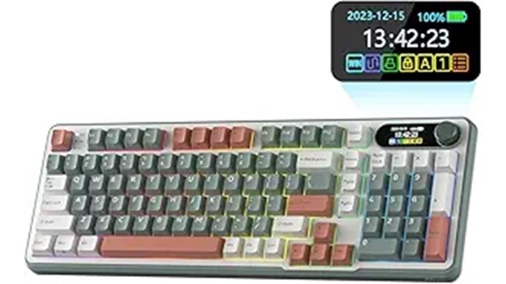 mechanical keyboard with display