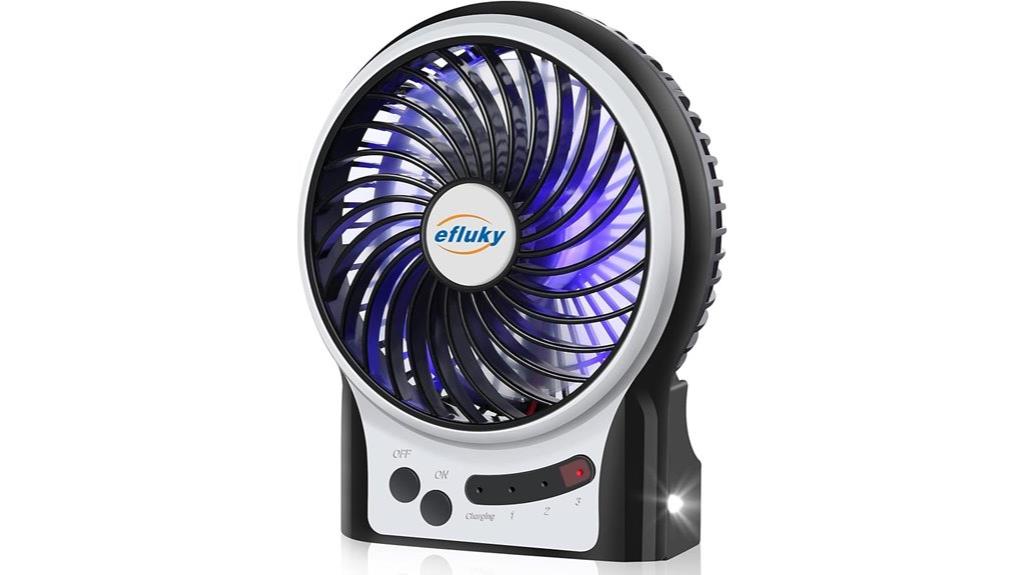 mini usb desk fan