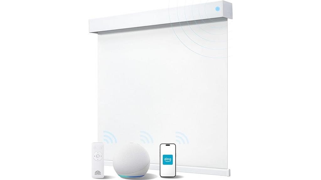 motorized shades with alexa