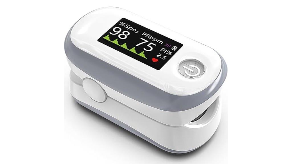 oled display memory alarm