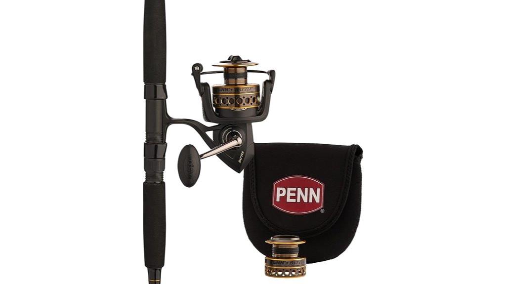 penn spinning reel combo