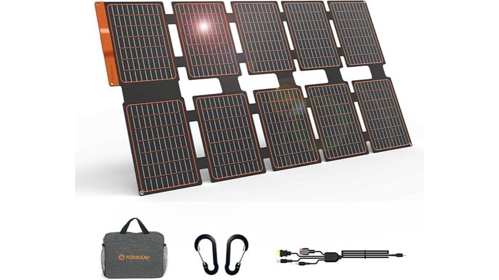 portable 100w solar charger
