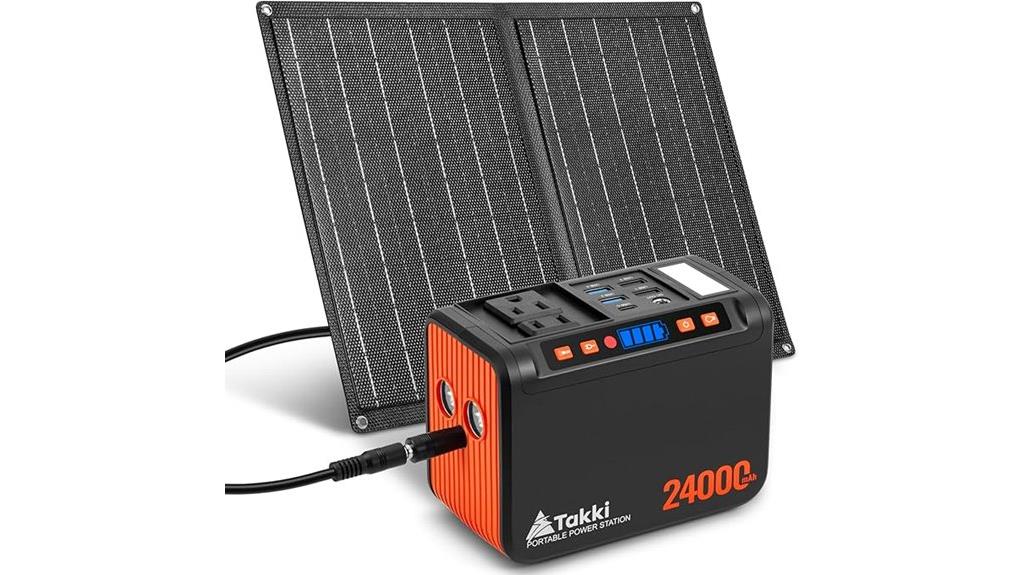portable 120w solar station