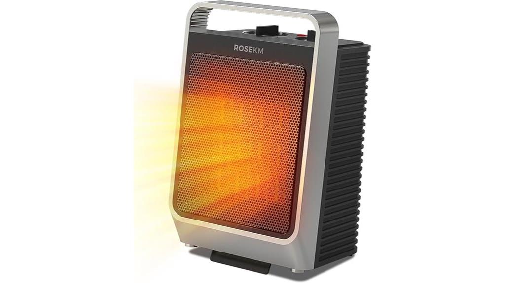 portable 1500w electric heater