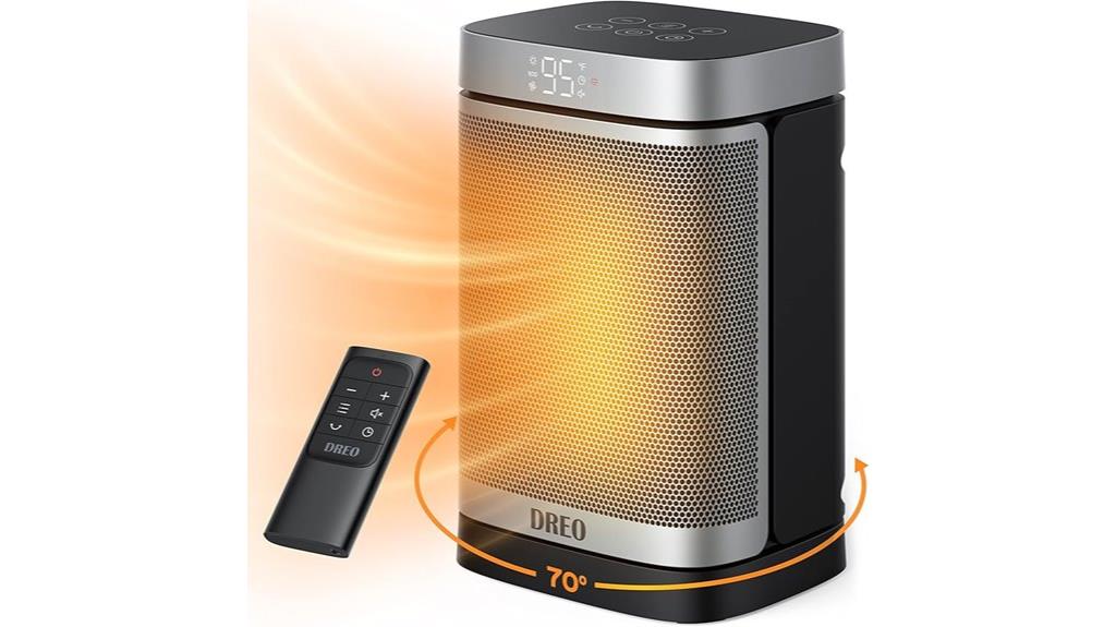 portable 1500w space heater