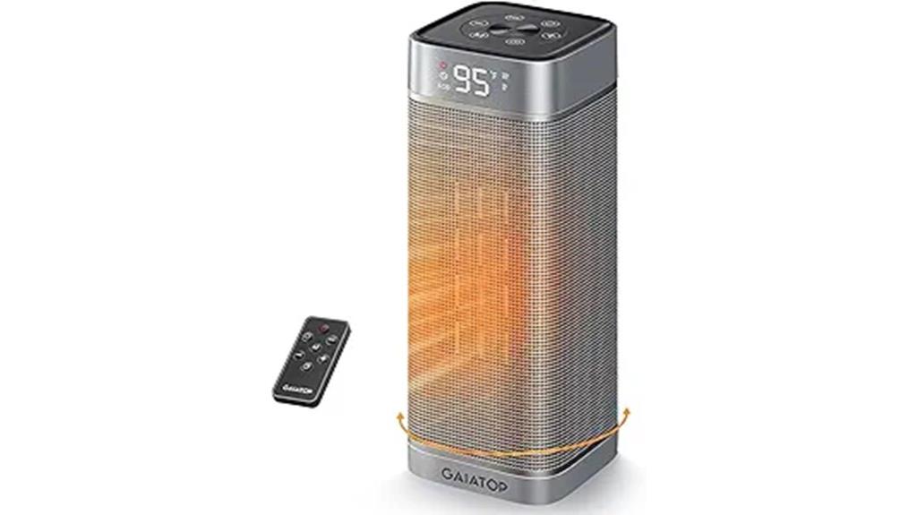portable indoor space heater