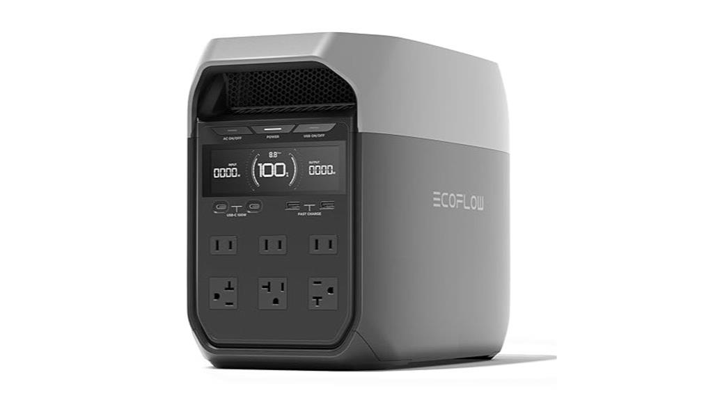 portable power station delta