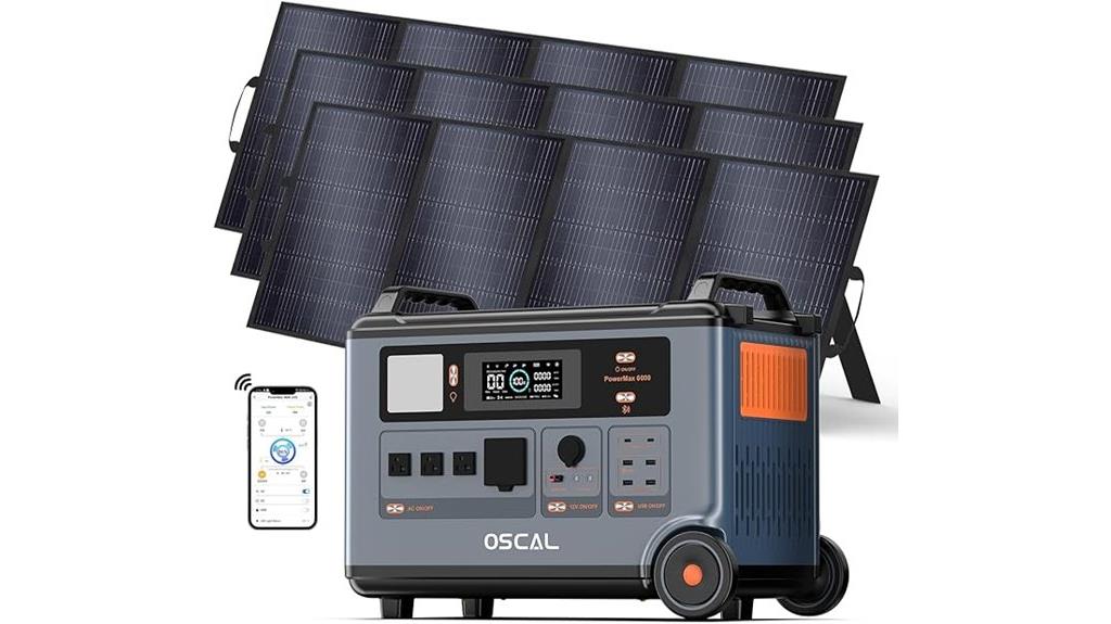 powermax 6000 solar generator