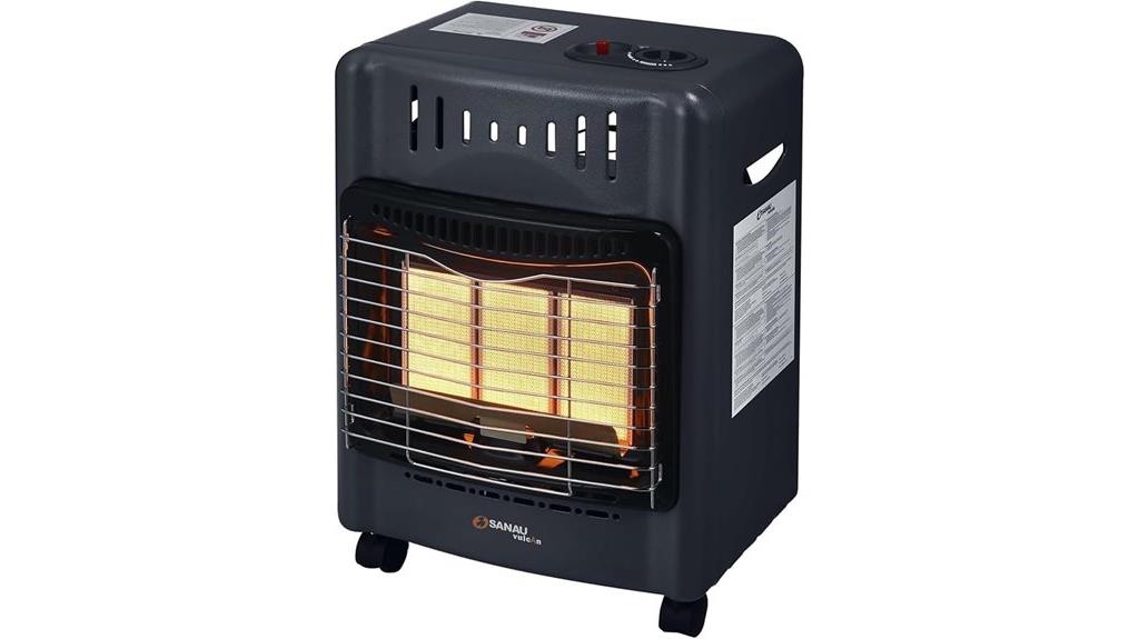 propane garage heater 18000 btu