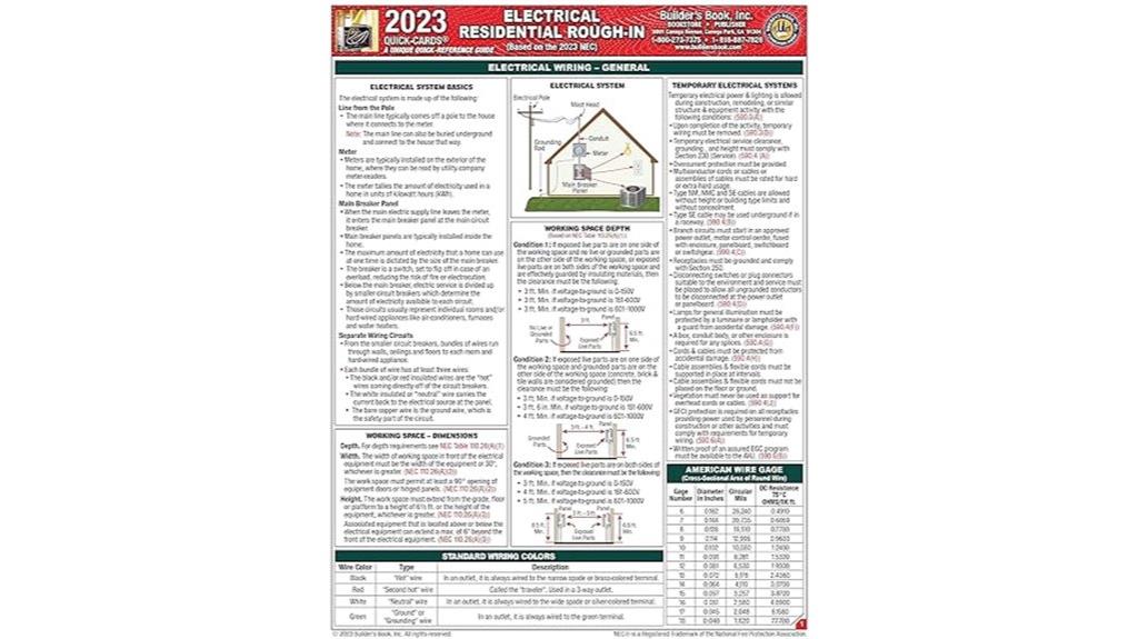 residential electrical rough in