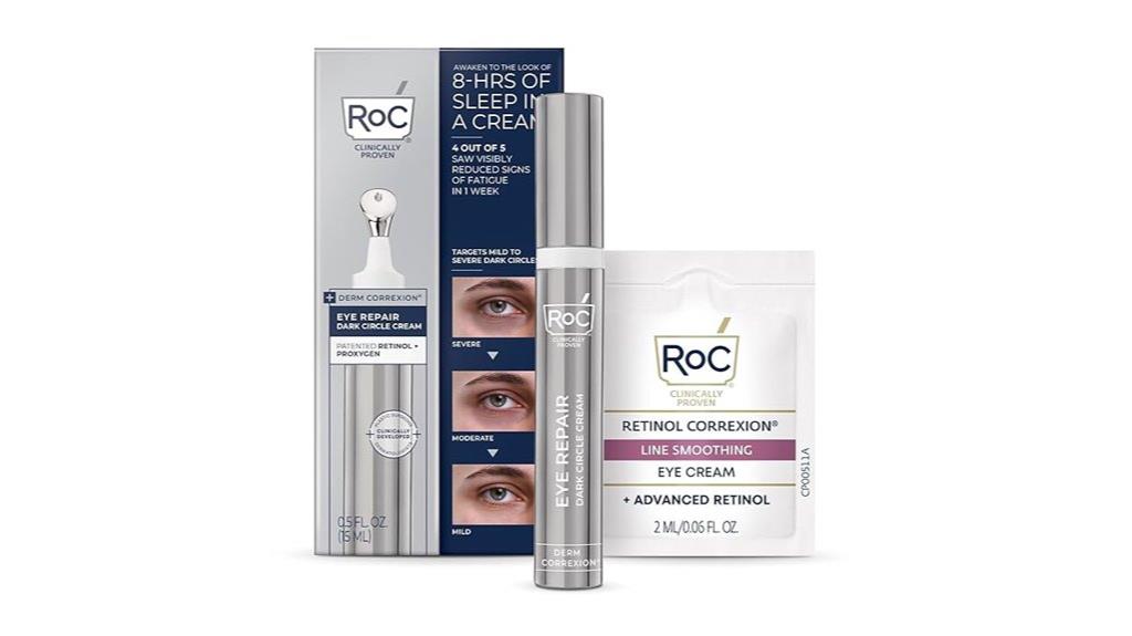 retinol eye repair cream
