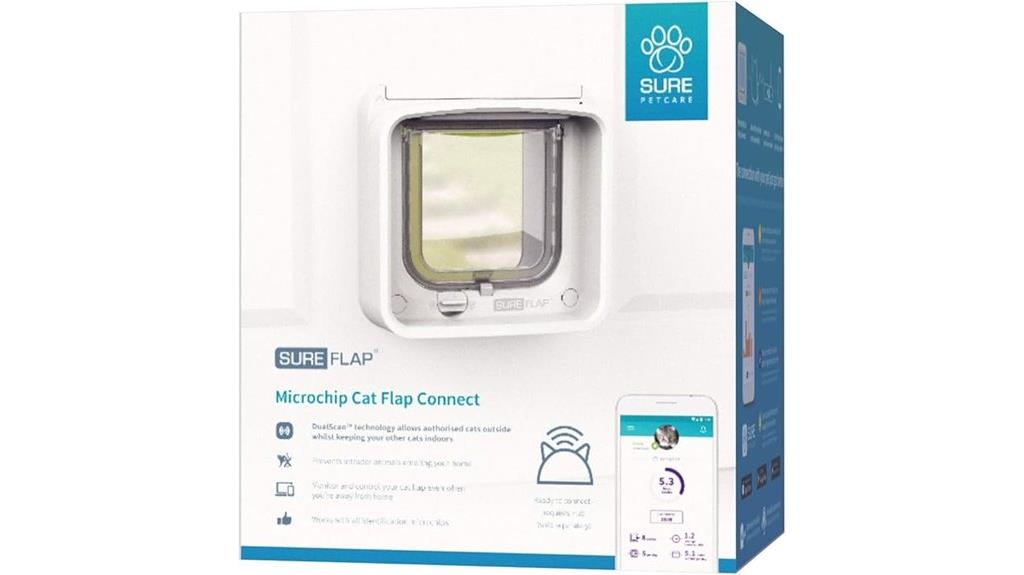 smart cat door technology